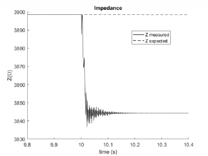 Impedance---Cap-Failure.png Impedance---Cap-Failure.png